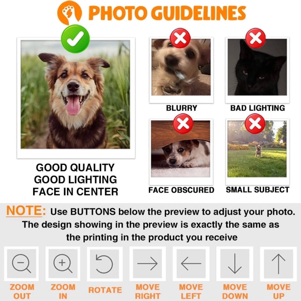 guideline paw