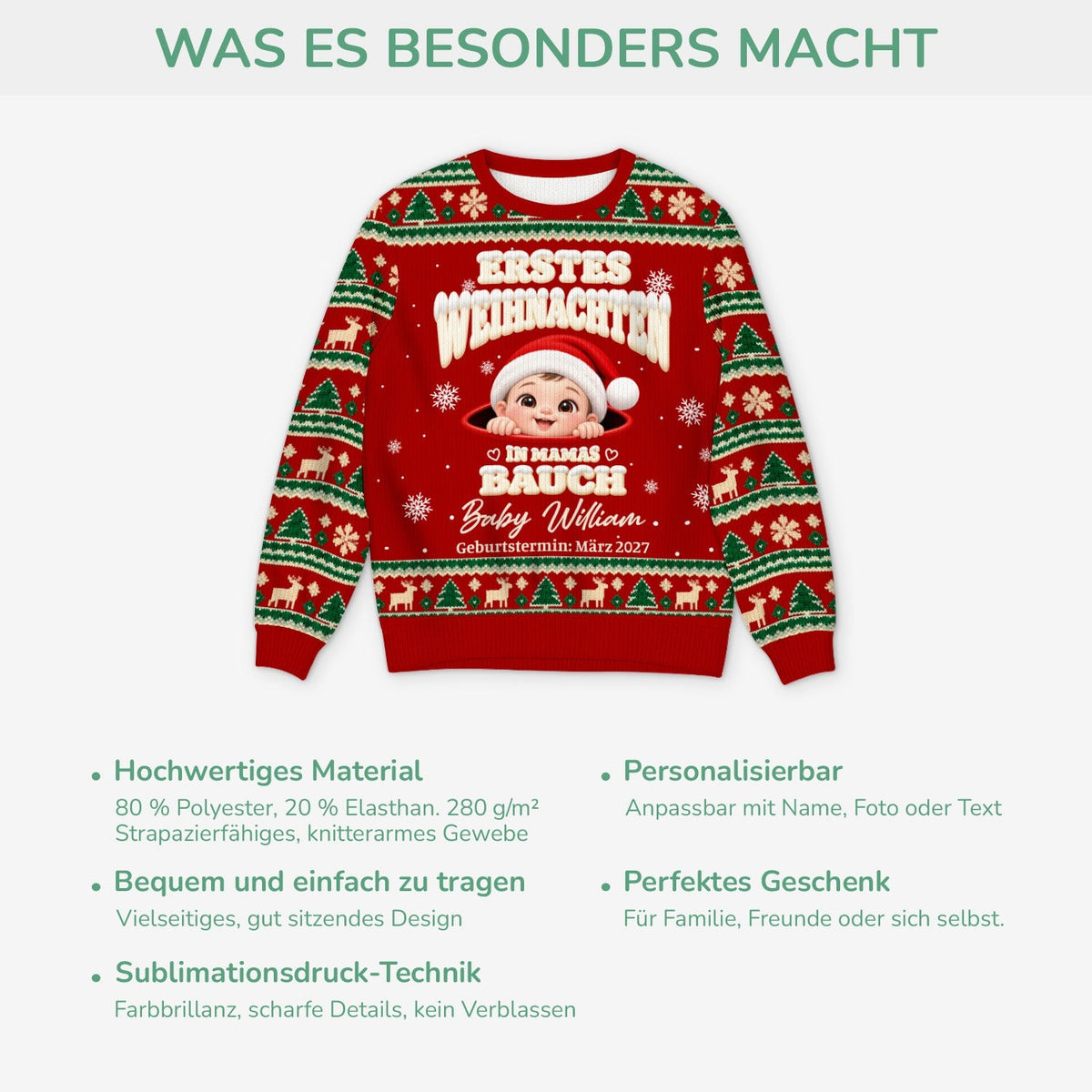 Baby’s First Christmas in Mommy’s Belly - Personalized Pregnancy Christmas Sweater
